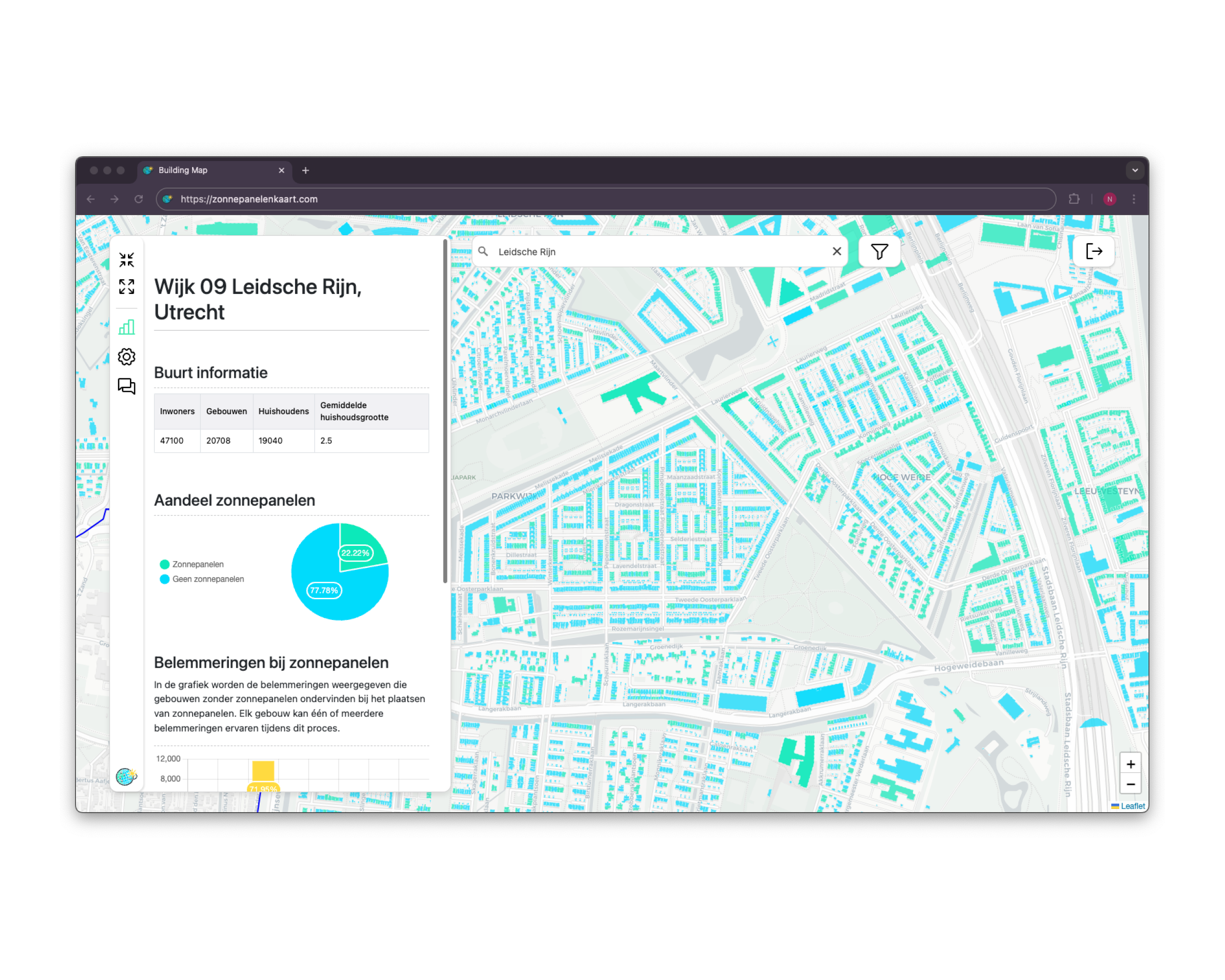 Empowering the Green Energy Transition with Data Science: The Zonnepanelenkaart